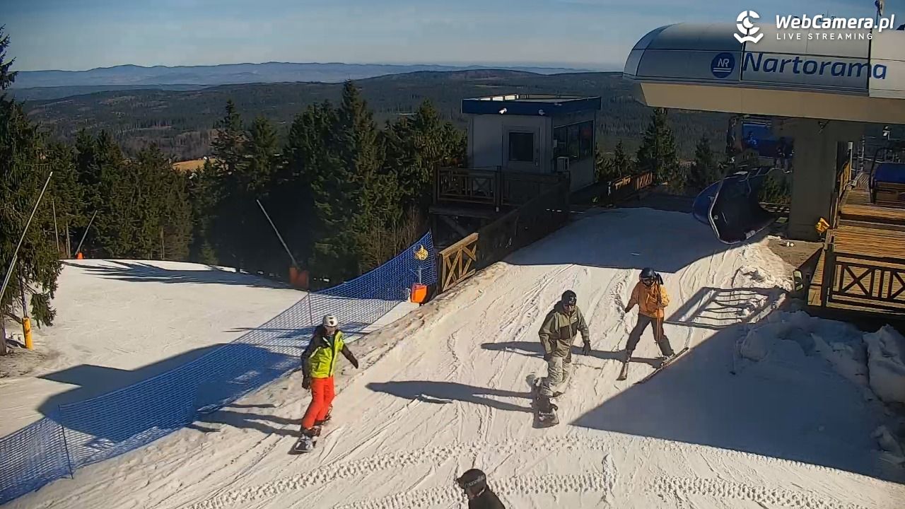 Zieleniec Sport Arena – Nartorama - 05 marzec 2026, 10:32