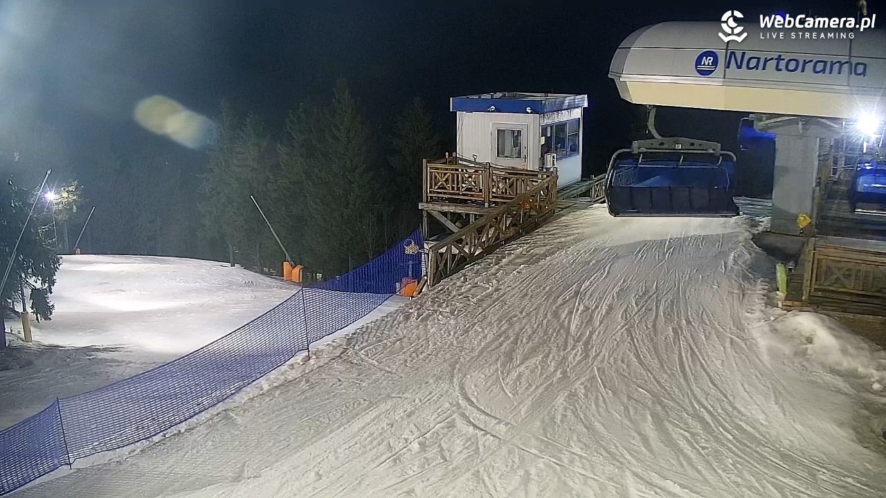 Zieleniec Sport Arena – Nartorama - 04 marzec 2026, 18:28