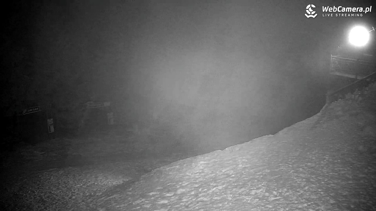 Zieleniec Sport Arena – Nartorama - 02 grudzień 2025, 17:46