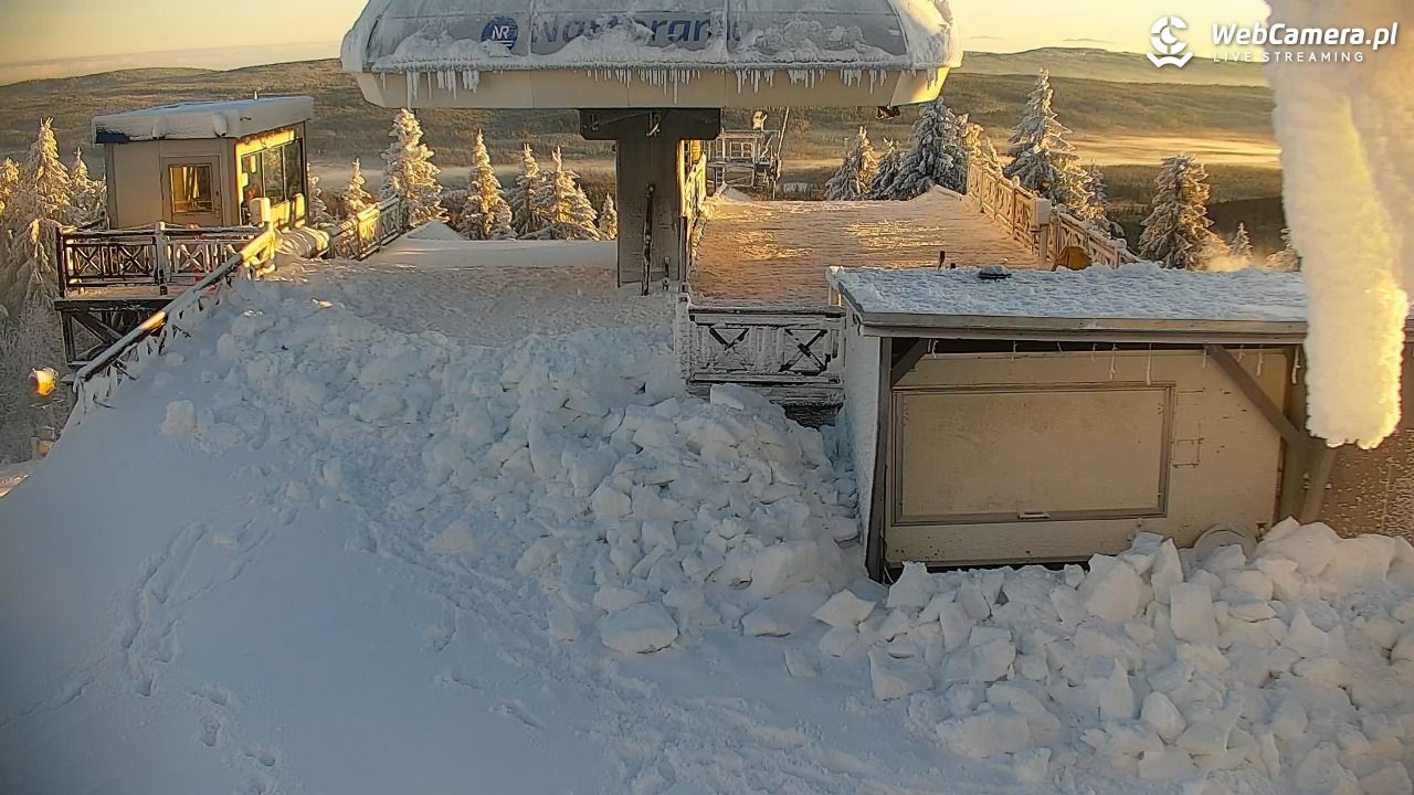 Zieleniec Sport Arena – Nartorama - 28 listopad 2025, 08:02