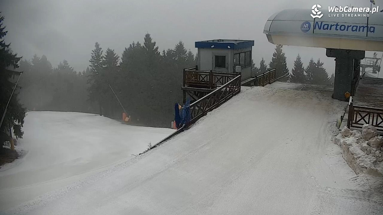 Zieleniec Sport Arena – Nartorama - 26 marzec 2026, 06:18