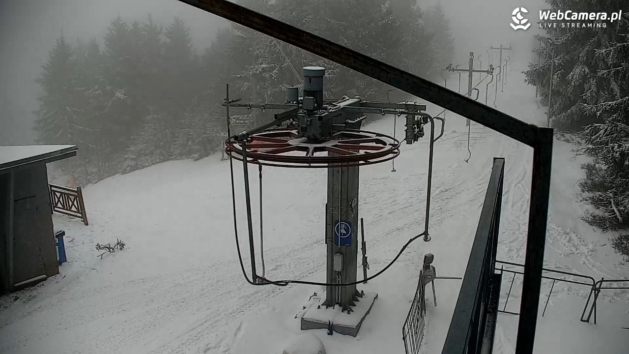 Zieleniec Sport Arena – Nartorama - 30 marzec 2026, 16:36