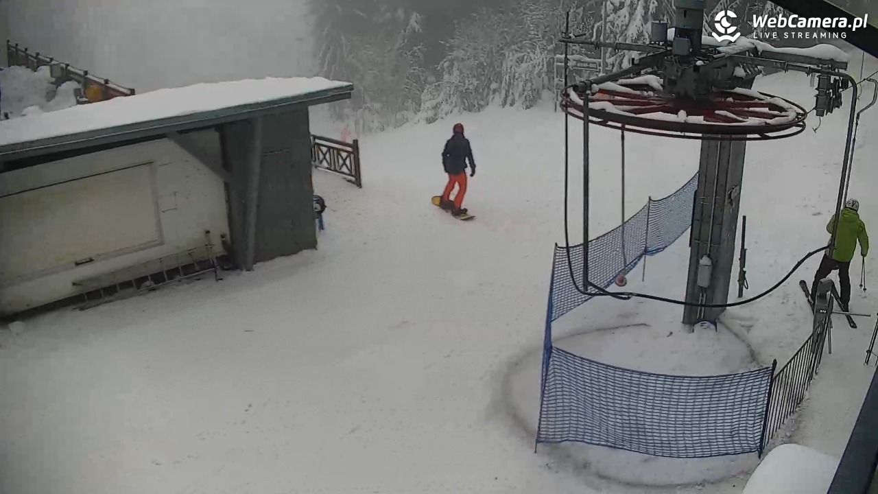 Zieleniec Sport Arena – Nartorama - 15 styczeń 2026, 09:42