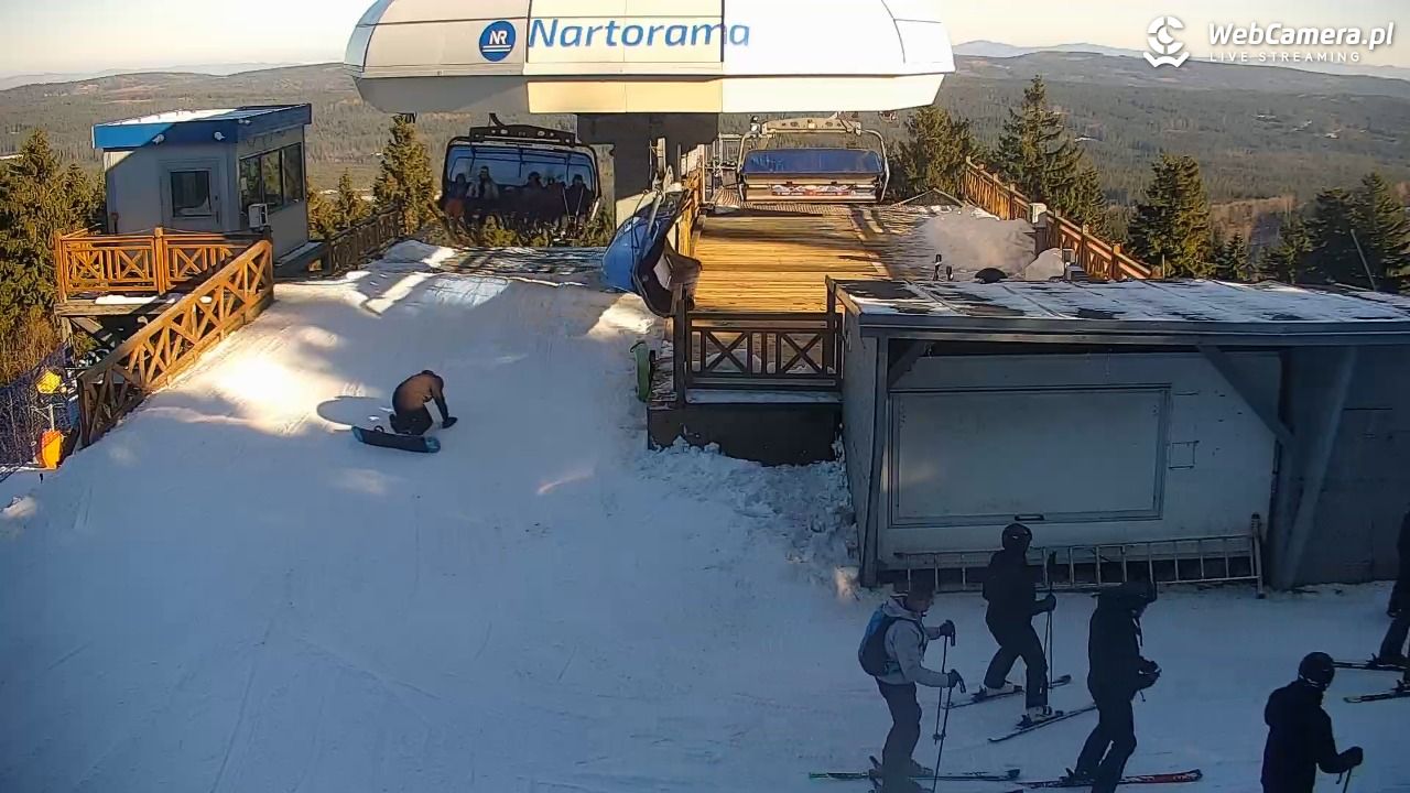Zieleniec Sport Arena – Nartorama - 18 styczeń 2026, 12:36