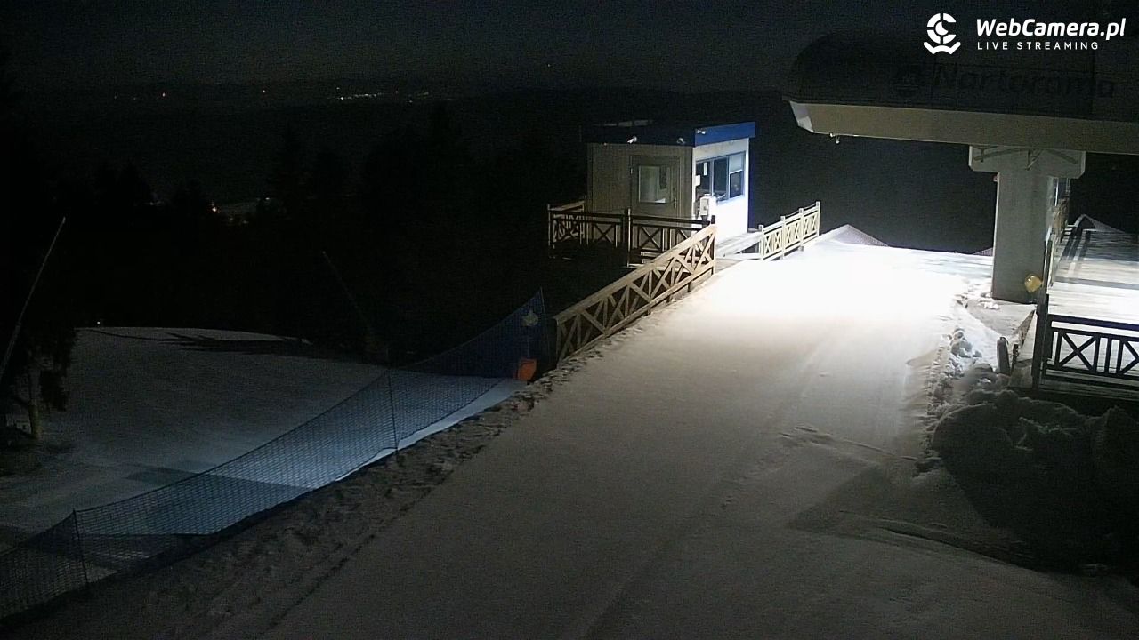 Zieleniec Sport Arena – Nartorama - 04 marzec 2026, 23:54