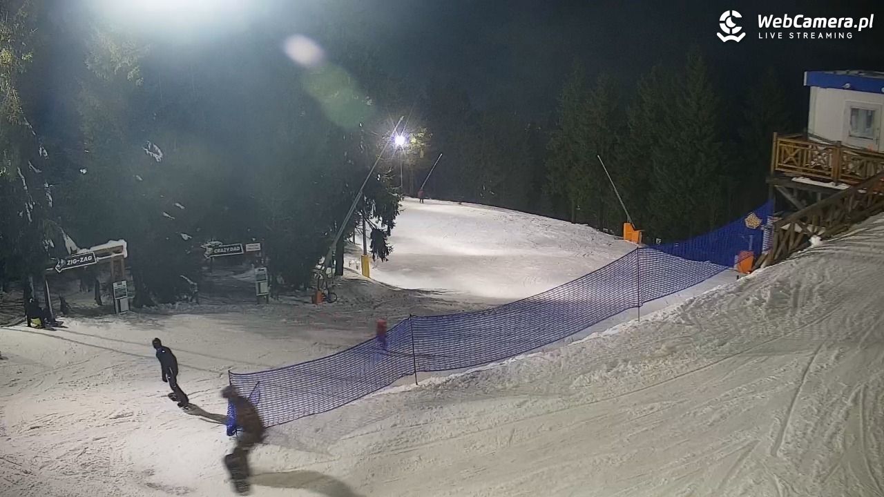 Zieleniec Sport Arena – Nartorama - 17 styczeń 2026, 19:49