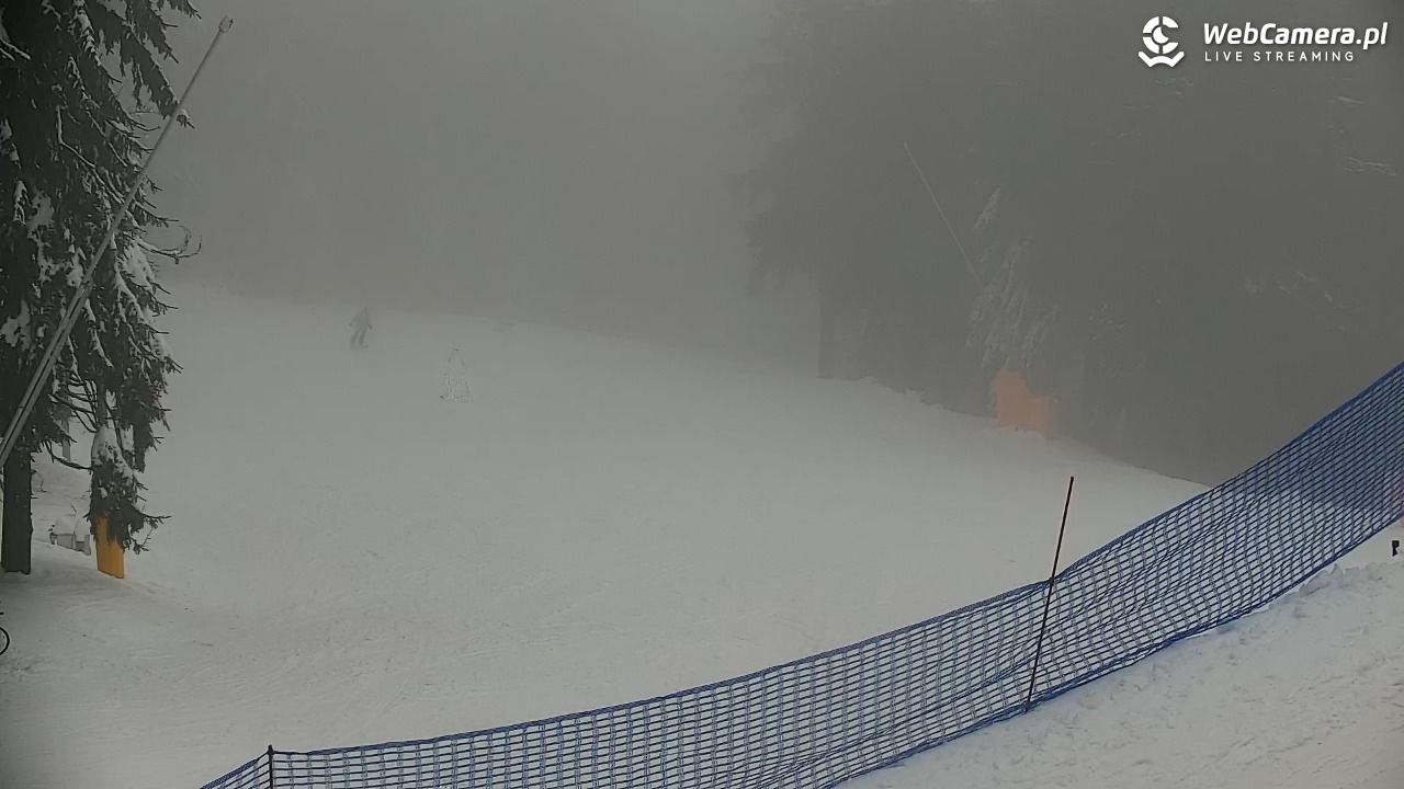 Zieleniec Sport Arena – Nartorama - 15 styczeń 2026, 13:58