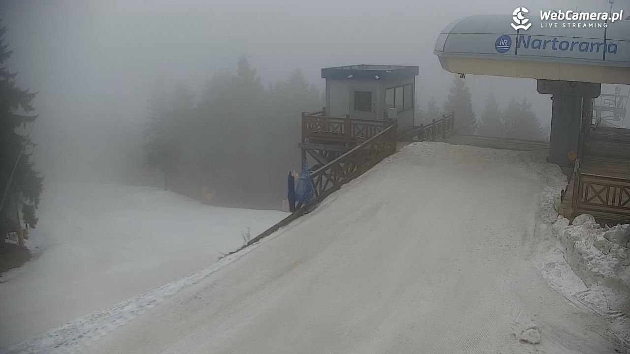 Zieleniec Sport Arena – Nartorama - 27 marzec 2026, 06:19