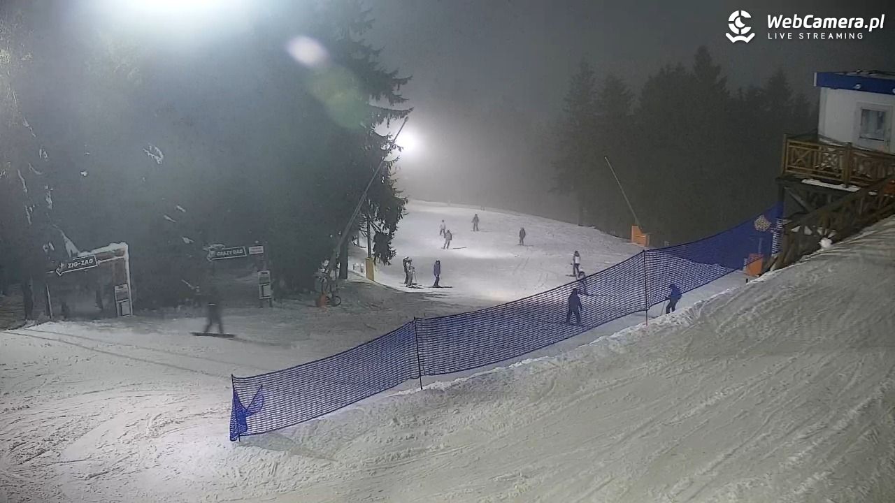 Zieleniec Sport Arena – Nartorama - 17 styczeń 2026, 17:23