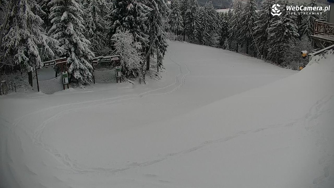 Zieleniec Sport Arena – Nartorama - 27 listopad 2025, 16:09