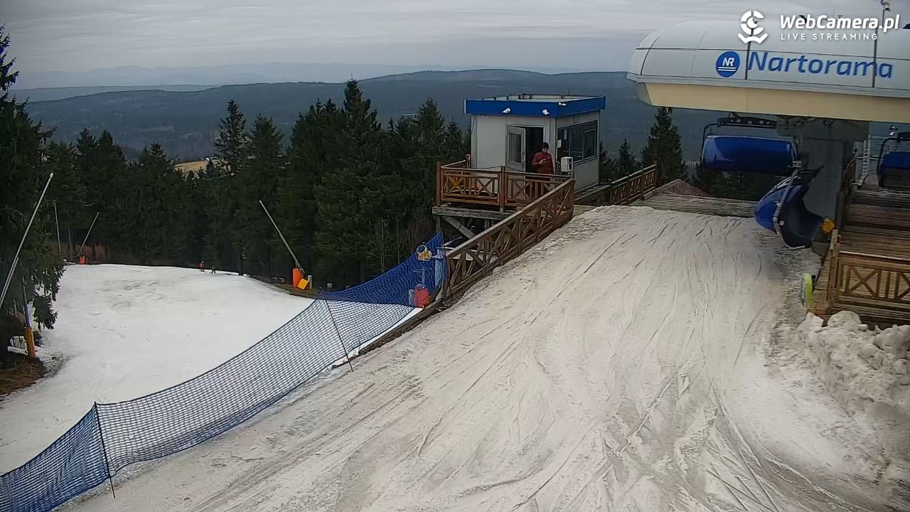 Zieleniec Sport Arena – Nartorama - 28 marzec 2026, 14:05