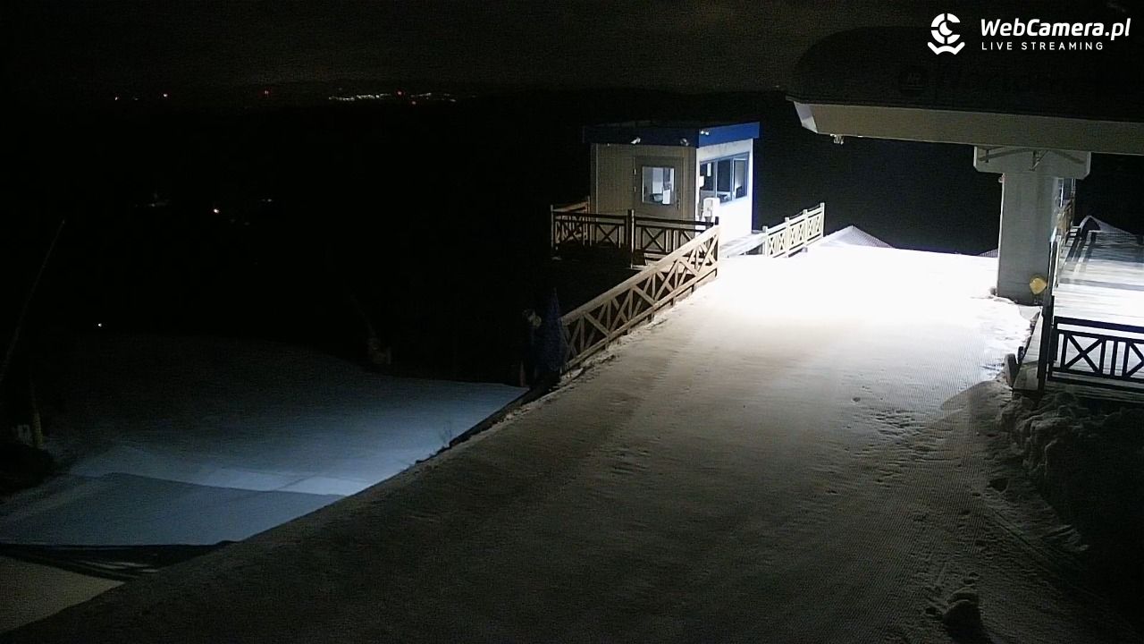 Zieleniec Sport Arena – Nartorama - 26 marzec 2026, 23:08