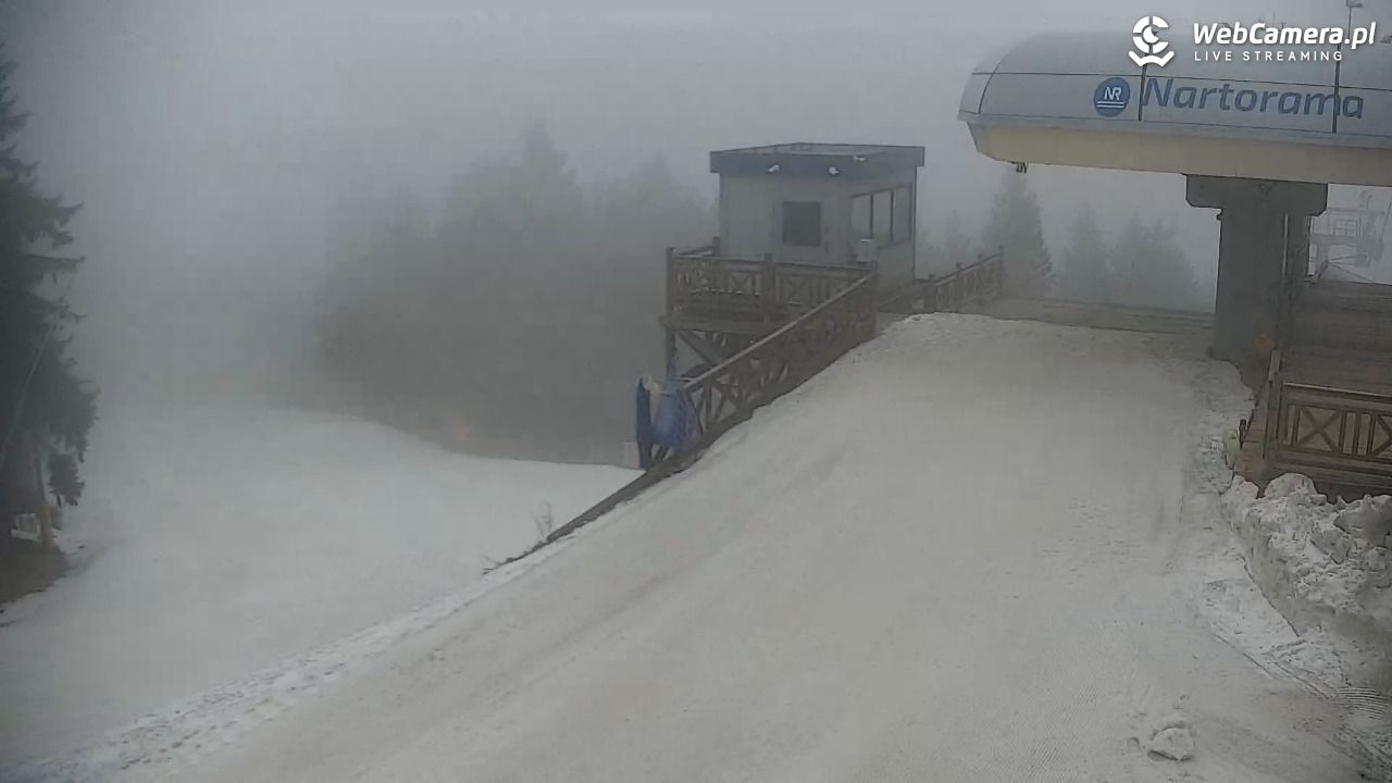 Zieleniec Sport Arena – Nartorama - 27 marzec 2026, 06:19