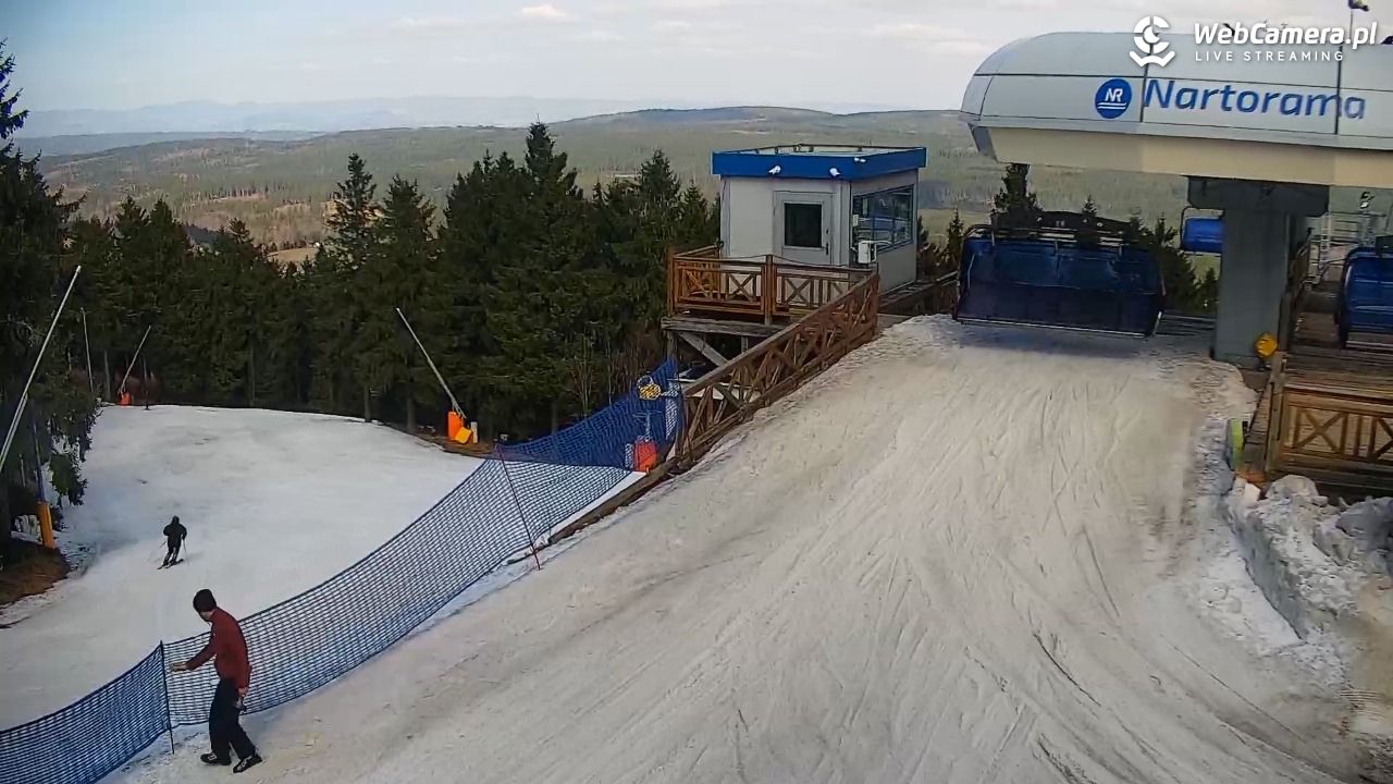 Zieleniec Sport Arena – Nartorama - 27 marzec 2026, 13:38