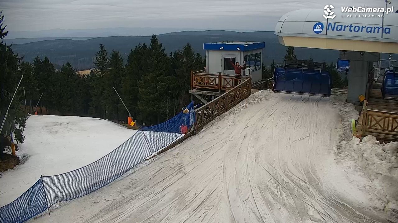 Zieleniec Sport Arena – Nartorama - 28 marzec 2026, 14:01