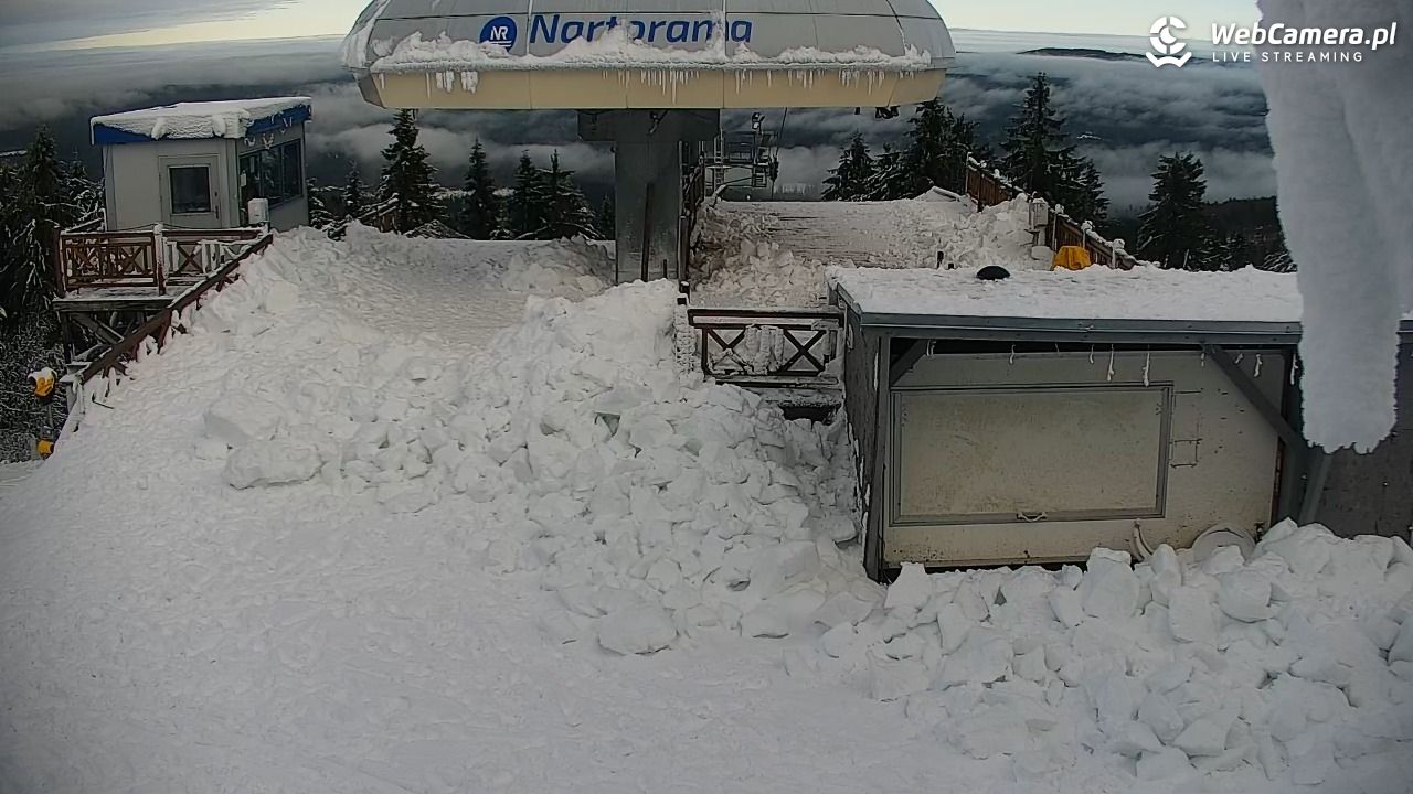 Zieleniec Sport Arena – Nartorama - 29 listopad 2025, 13:49