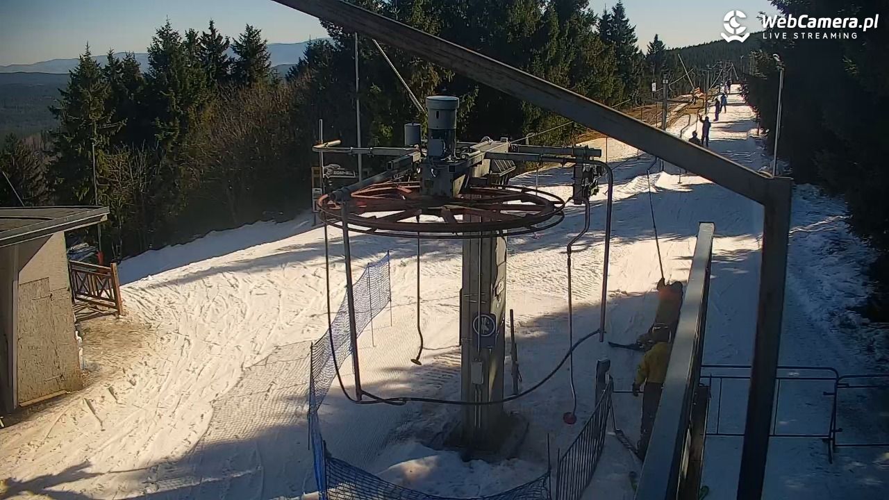 Zieleniec Sport Arena – Nartorama - 05 marzec 2026, 12:08