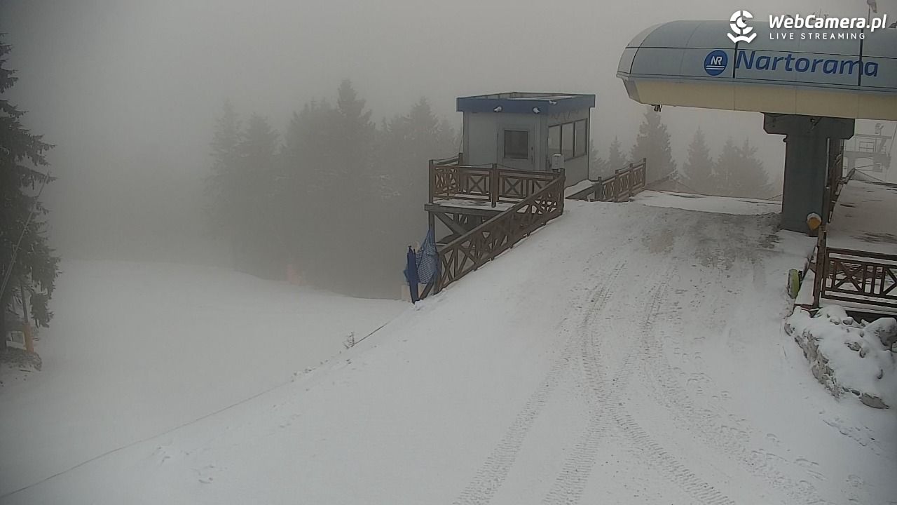 Zieleniec Sport Arena – Nartorama - 01 kwiecień 2026, 06:57