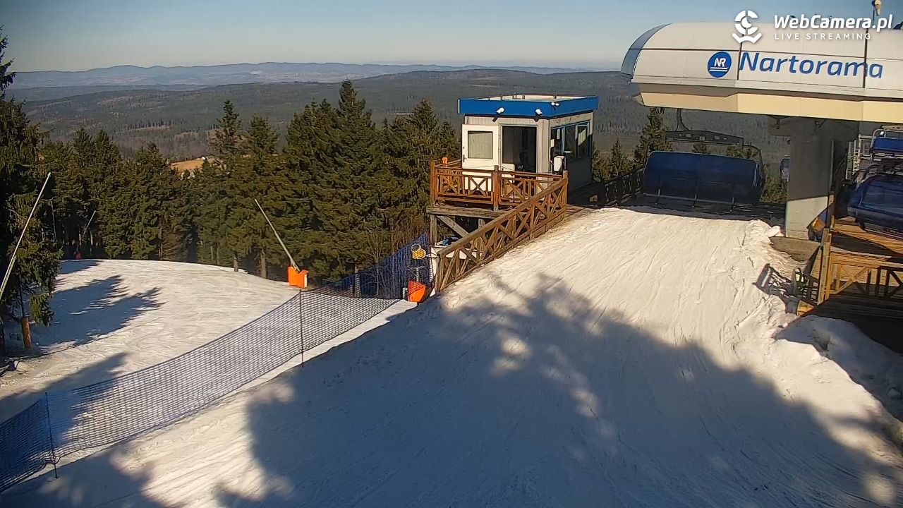 Zieleniec Sport Arena – Nartorama - 03 marzec 2026, 13:48