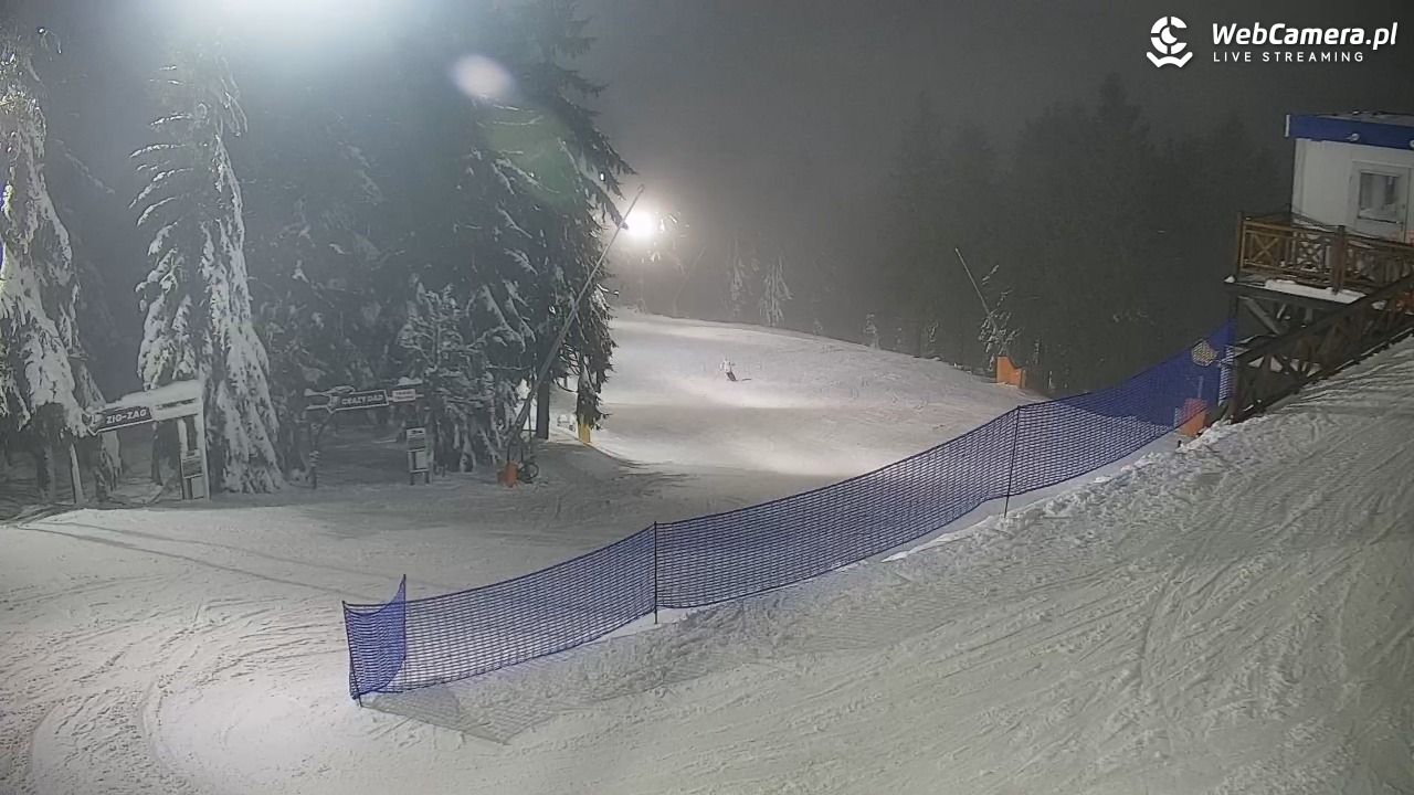 Zieleniec Sport Arena – Nartorama - 15 styczeń 2026, 19:04