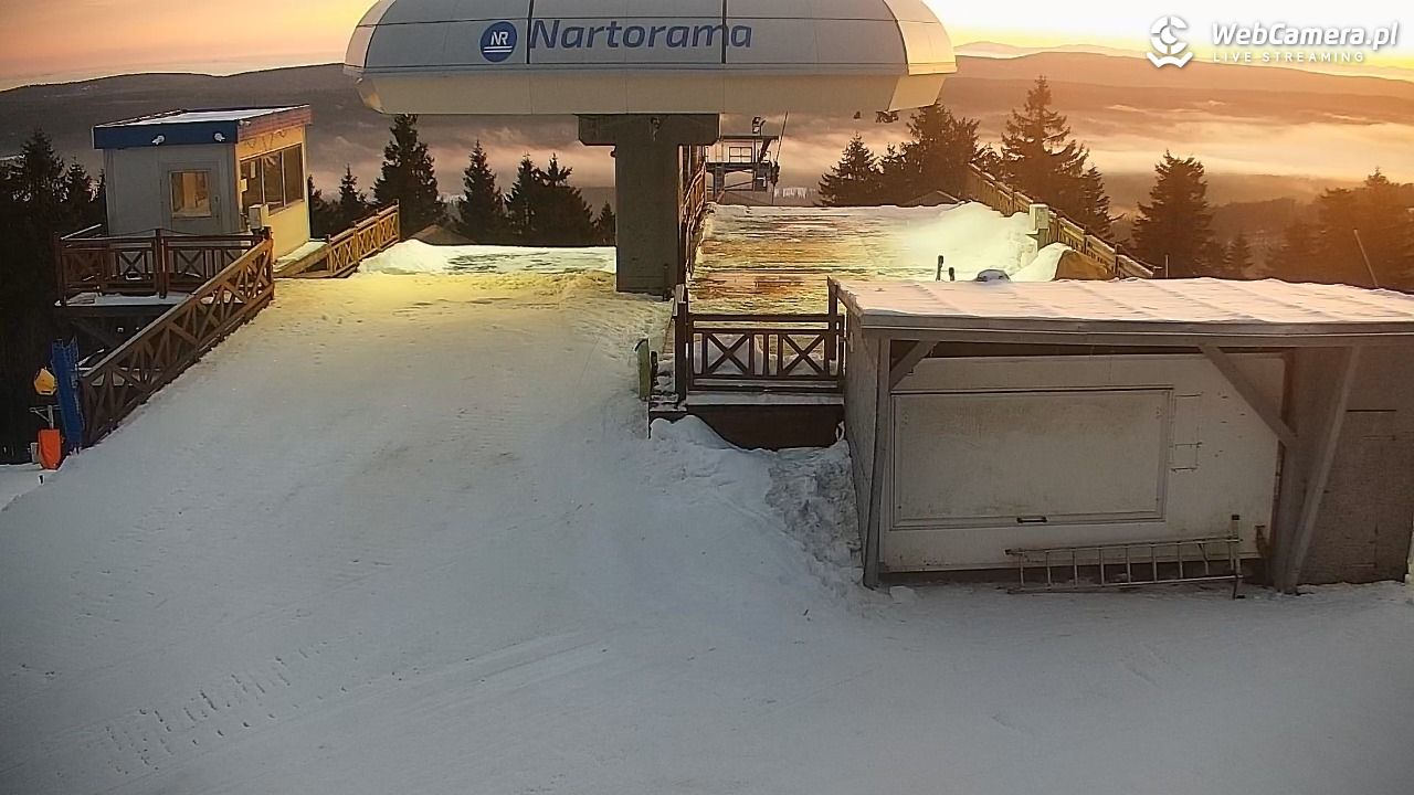 Zieleniec Sport Arena – Nartorama - 16 styczeń 2026, 07:21