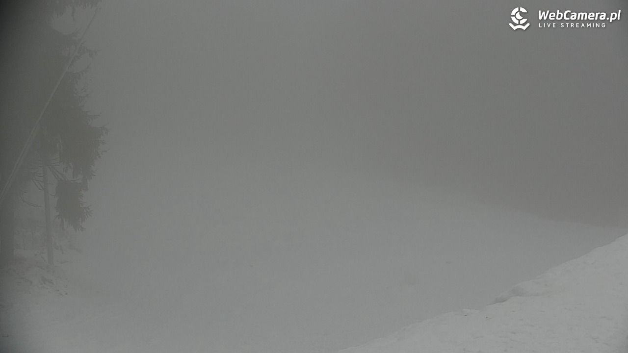 Zieleniec Sport Arena – Nartorama - 01 grudzień 2025, 12:14