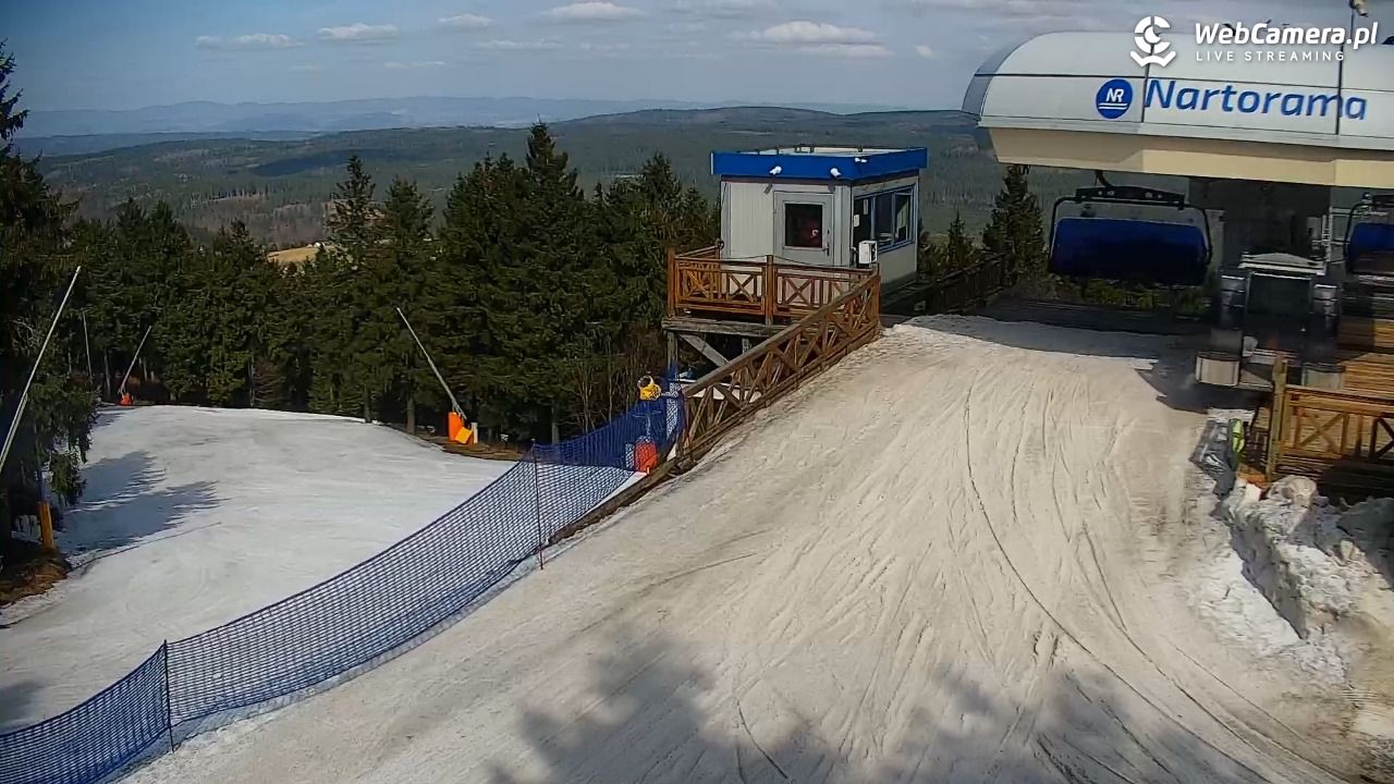 Zieleniec Sport Arena – Nartorama - 27 marzec 2026, 13:32