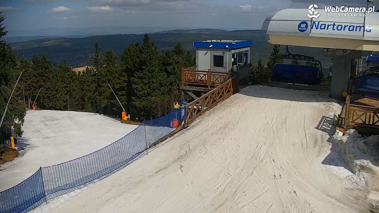 Zieleniec Sport Arena – Nartorama - 27 marzec 2026, 12:36