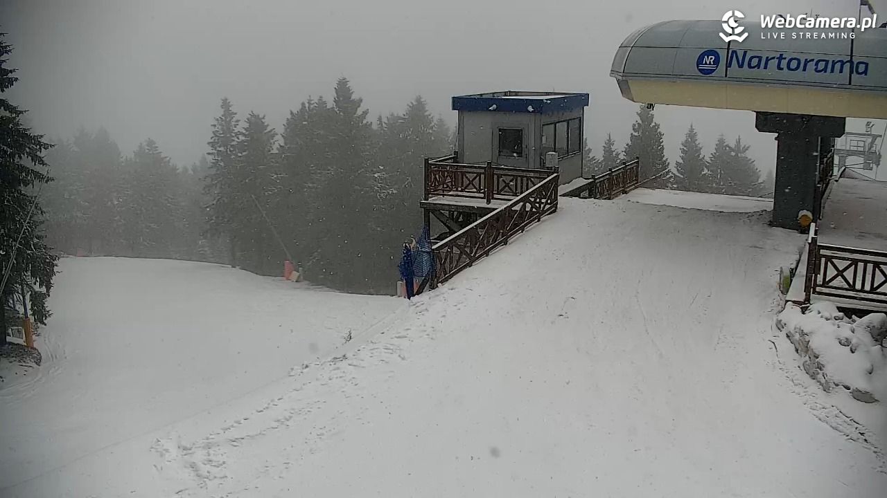 Zieleniec Sport Arena – Nartorama - 30 marzec 2026, 10:49