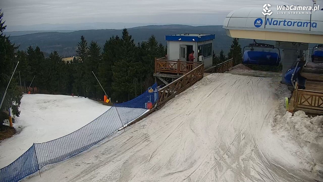 Zieleniec Sport Arena – Nartorama - 28 marzec 2026, 14:05