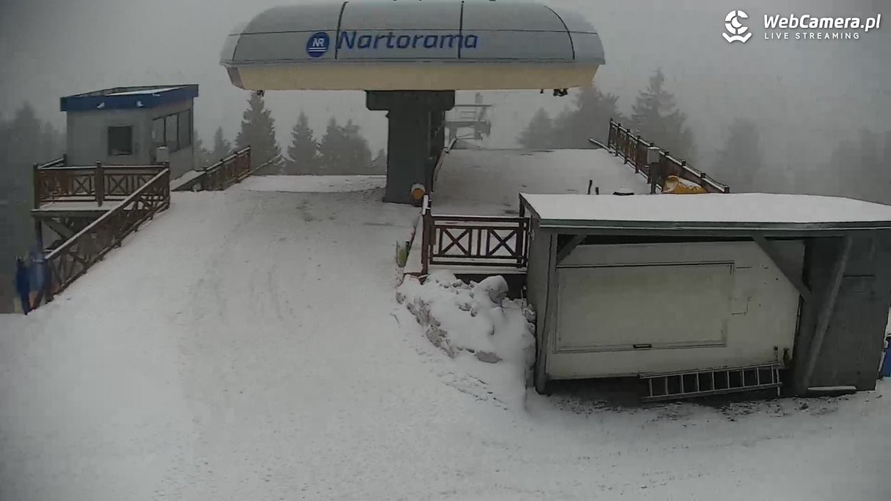 Zieleniec Sport Arena – Nartorama - 30 marzec 2026, 16:53