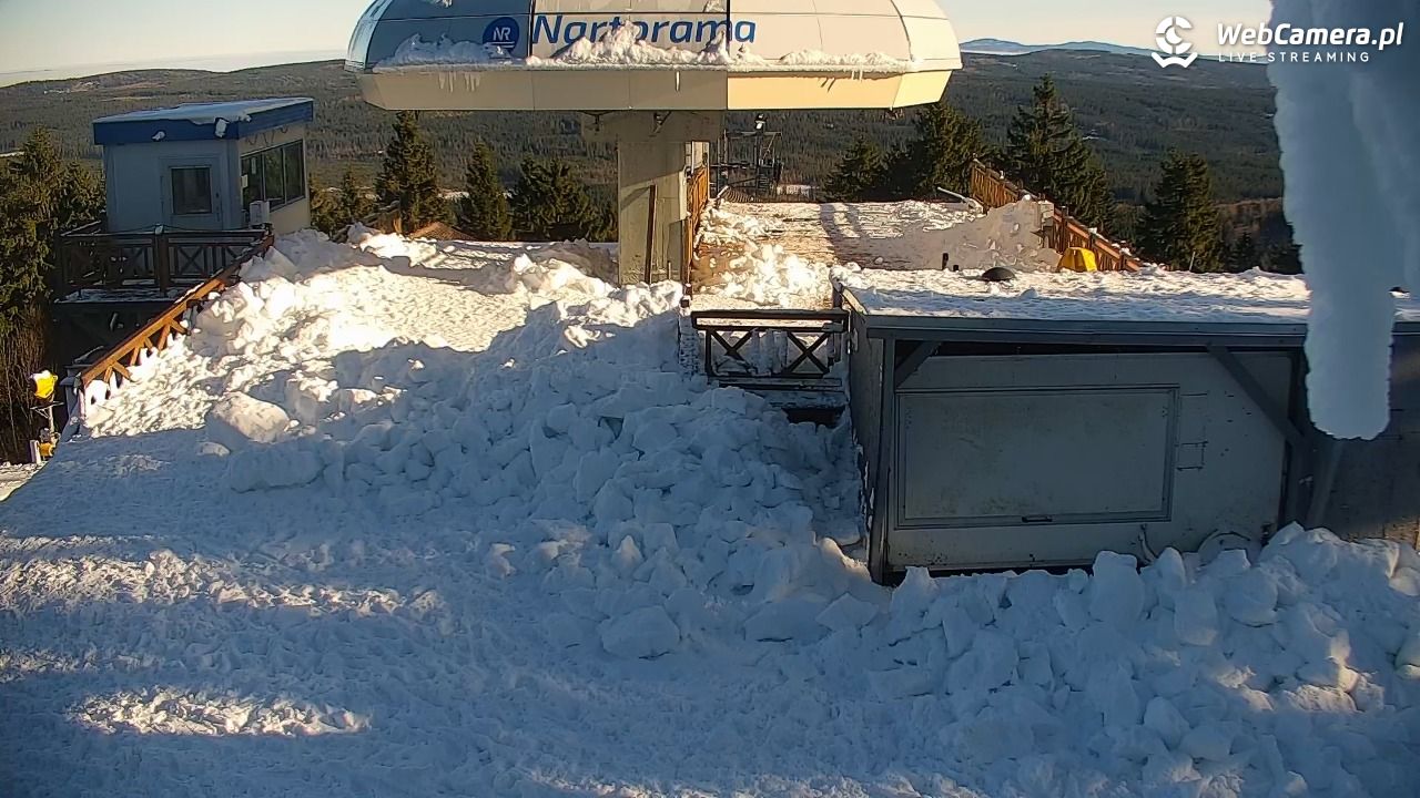 Zieleniec Sport Arena – Nartorama - 30 listopad 2025, 10:42