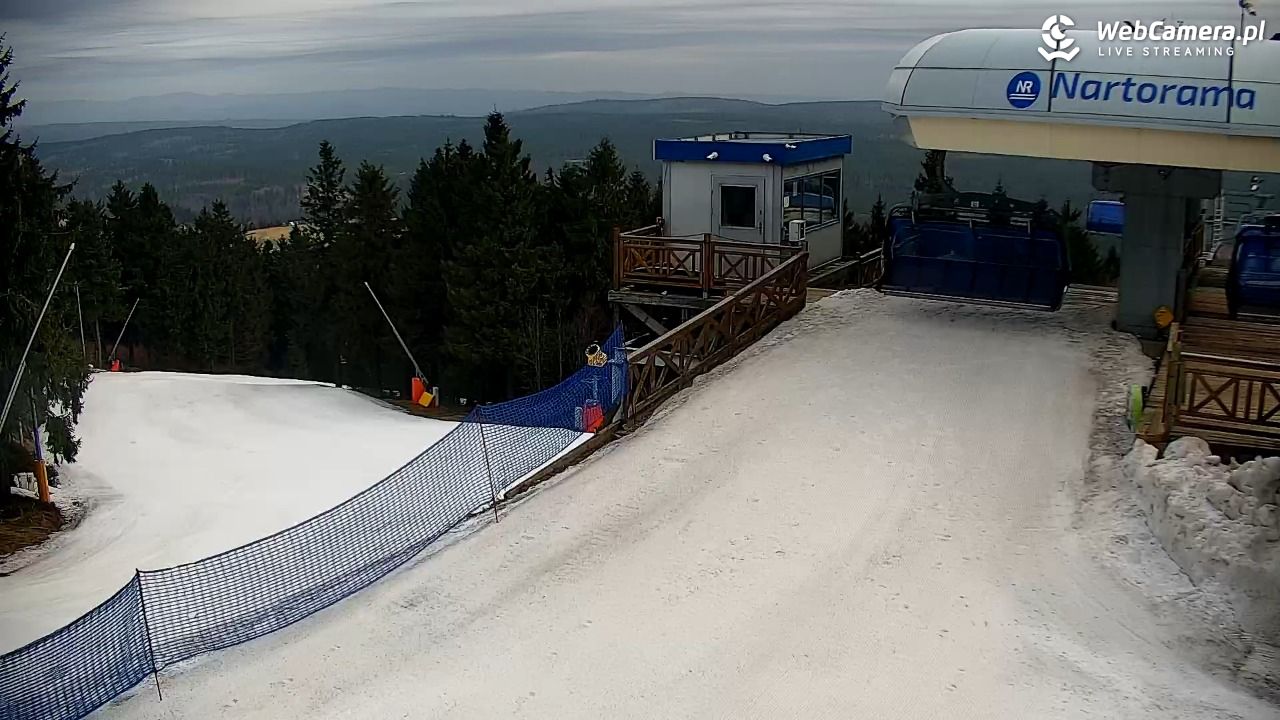 Zieleniec Sport Arena – Nartorama - 28 marzec 2026, 09:02