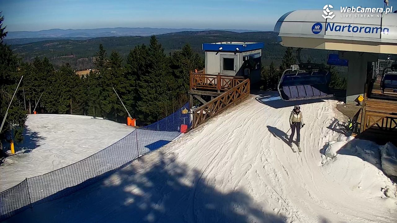 Zieleniec Sport Arena – Nartorama - 05 marzec 2026, 13:12