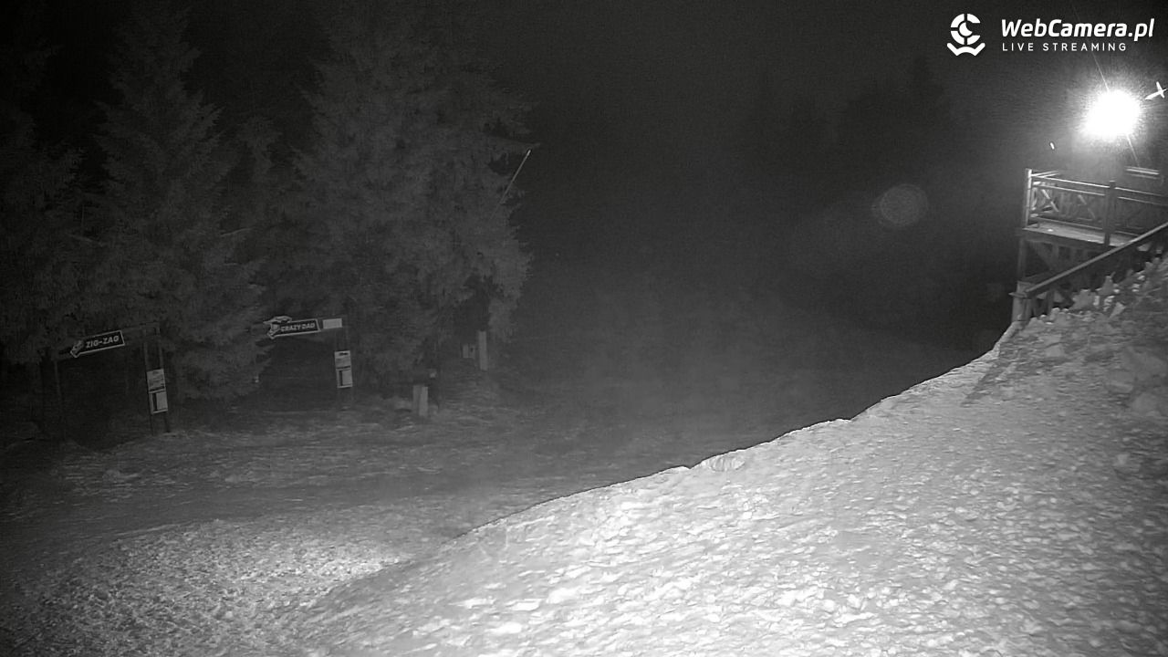 Zieleniec Sport Arena – Nartorama - 02 grudzień 2025, 16:57