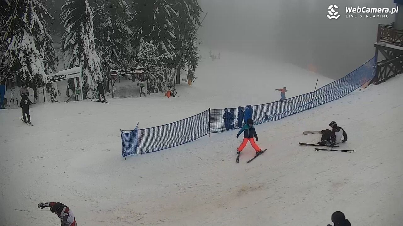 Zieleniec Sport Arena – Nartorama - 15 styczeń 2026, 13:19