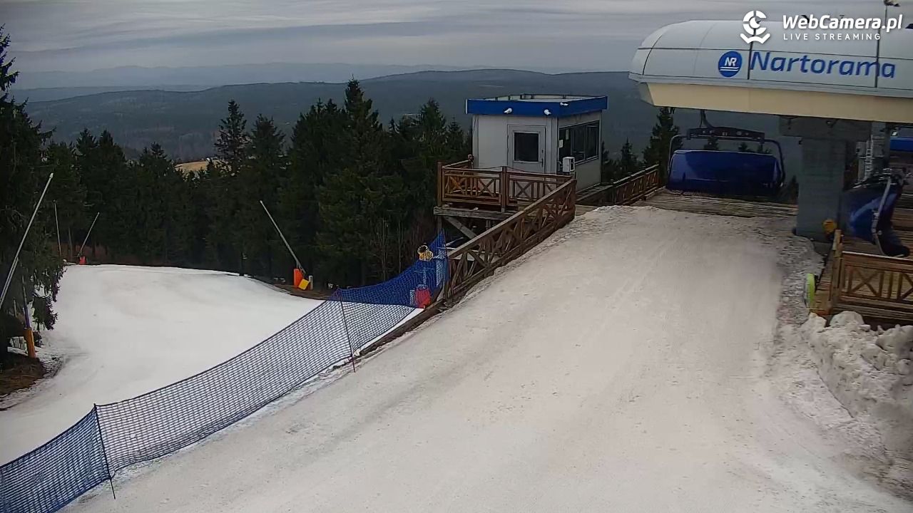 Zieleniec Sport Arena – Nartorama - 28 marzec 2026, 09:07