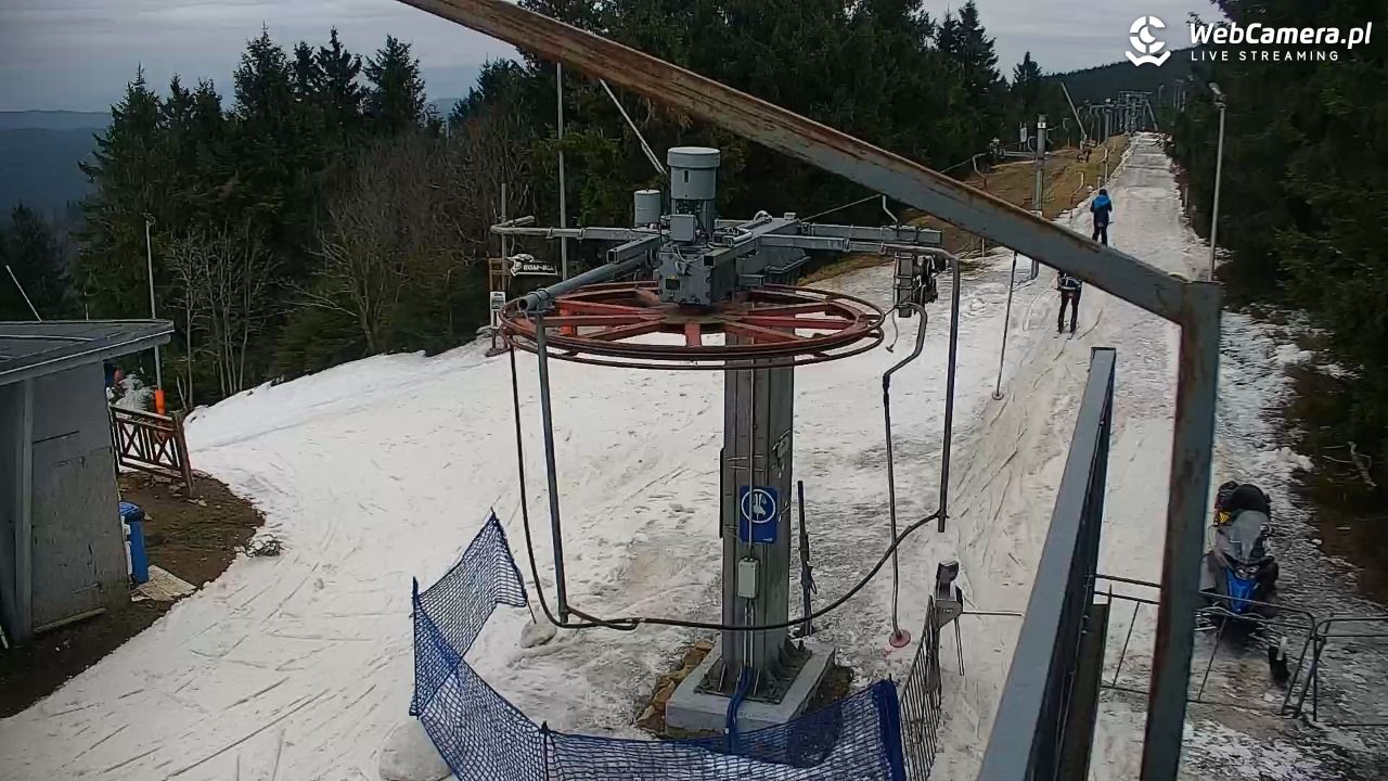 Zieleniec Sport Arena – Nartorama - 28 marzec 2026, 14:01