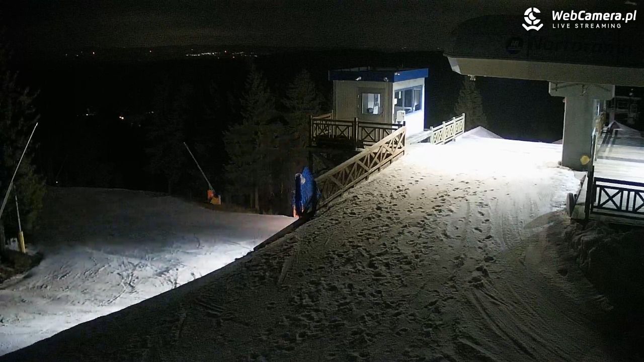 Zieleniec Sport Arena – Nartorama - 27 marzec 2026, 21:21