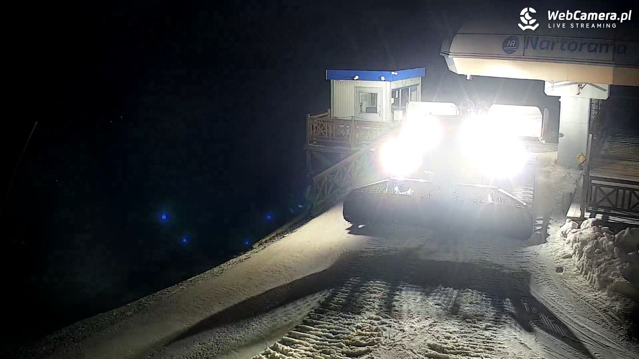 Zieleniec Sport Arena – Nartorama - 28 marzec 2026, 21:14