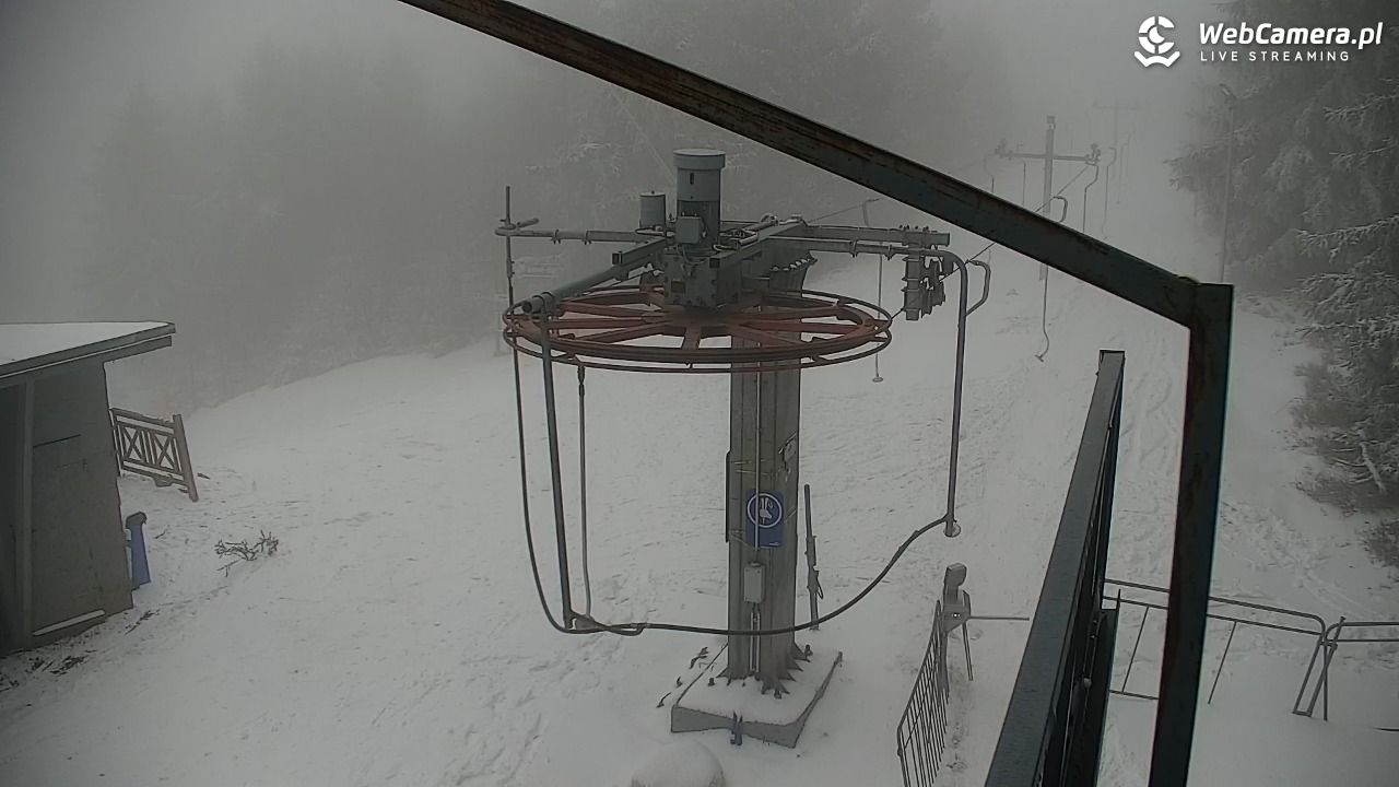 Zieleniec Sport Arena – Nartorama - 29 marzec 2026, 16:12