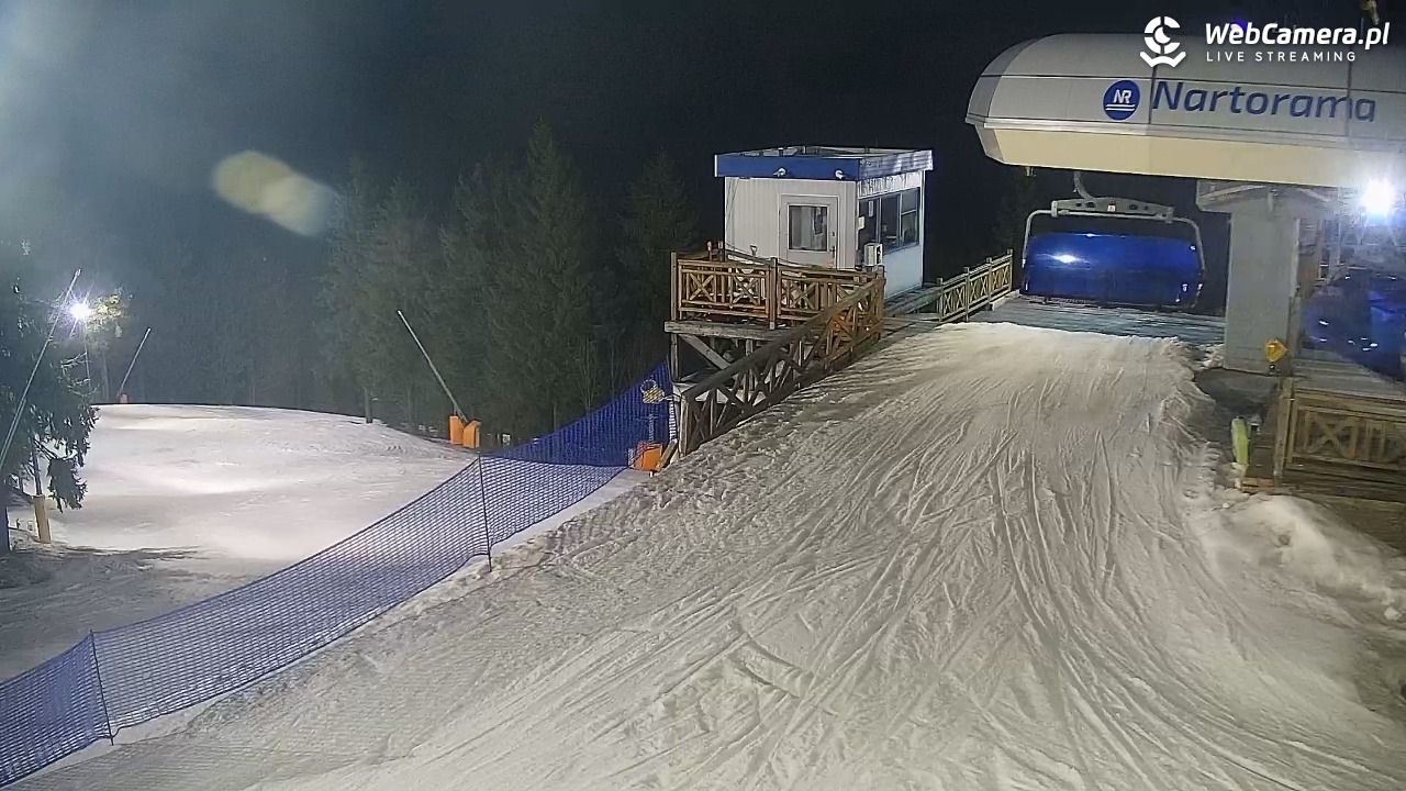 Zieleniec Sport Arena – Nartorama - 04 marzec 2026, 18:41