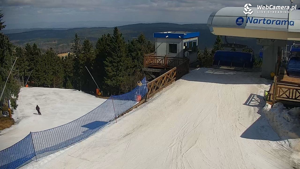 Zieleniec Sport Arena – Nartorama - 27 marzec 2026, 11:44