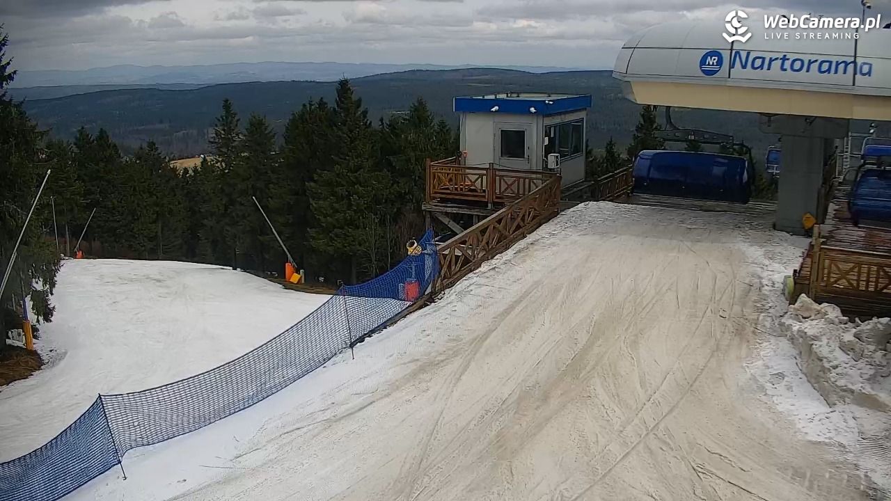 Zieleniec Sport Arena – Nartorama - 26 marzec 2026, 12:18