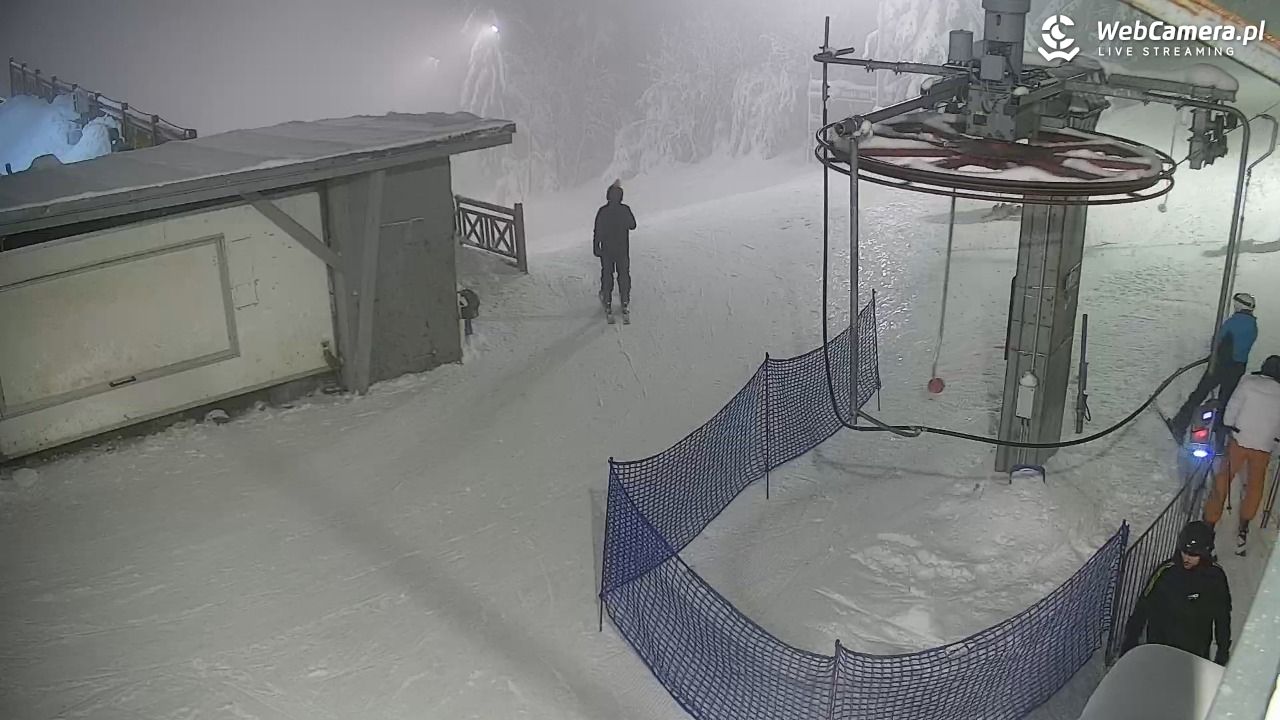 Zieleniec Sport Arena – Nartorama - 14 styczeń 2026, 17:47