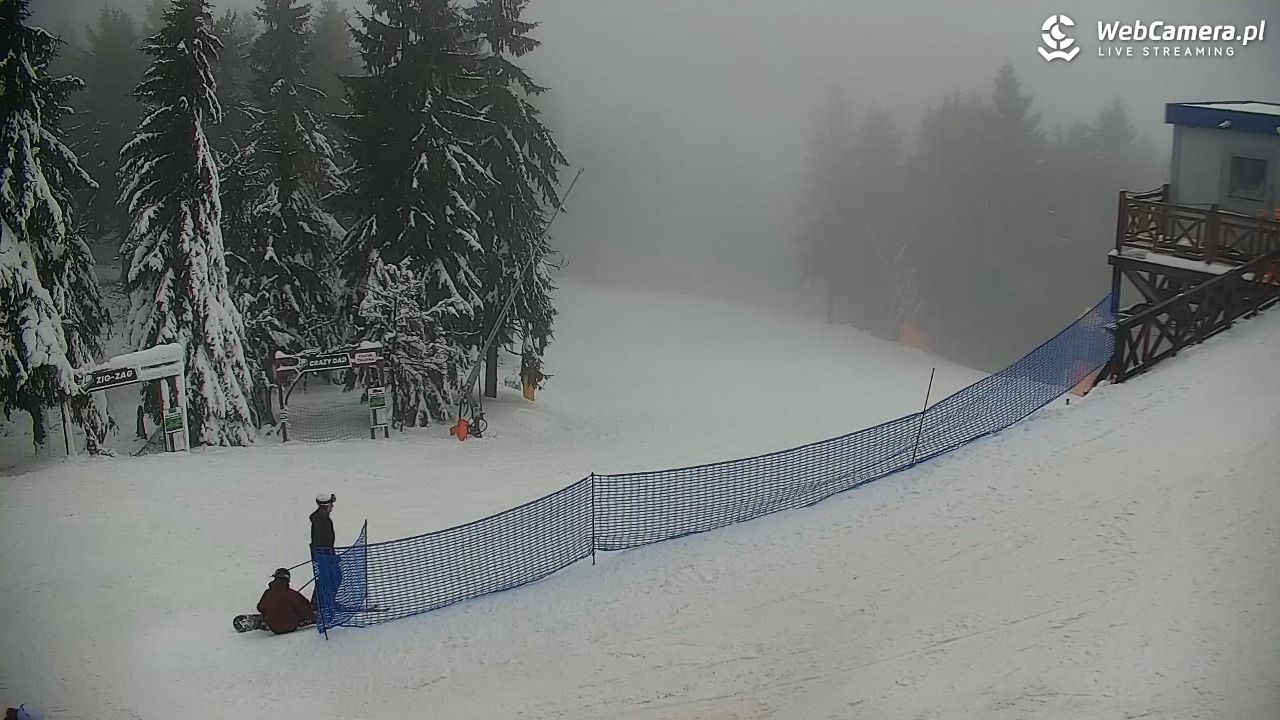 Zieleniec Sport Arena – Nartorama - 15 styczeń 2026, 14:08