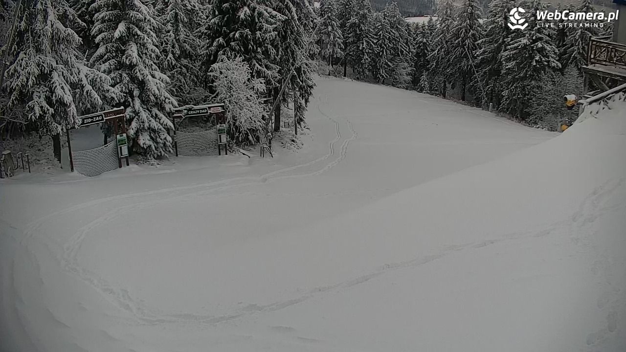 Zieleniec Sport Arena – Nartorama - 27 listopad 2025, 16:09