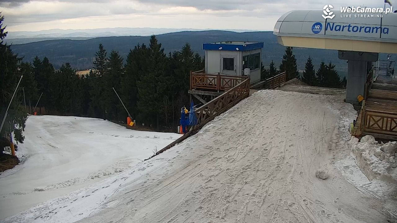 Zieleniec Sport Arena – Nartorama - 26 marzec 2026, 17:24