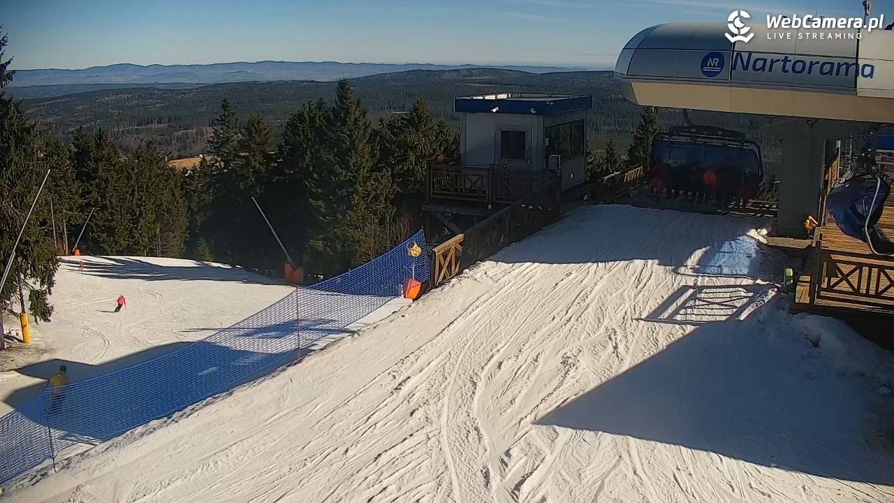 Zieleniec Sport Arena – Nartorama - 03 marzec 2026, 10:24