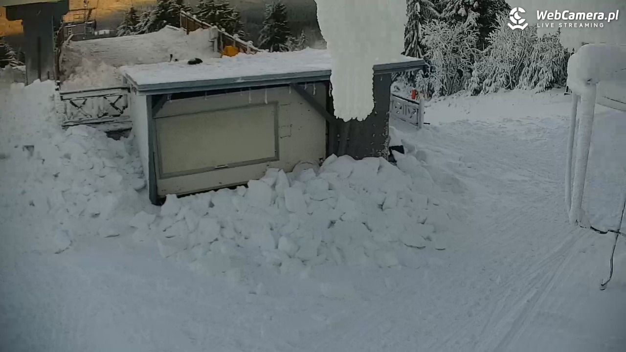 Zieleniec Sport Arena – Nartorama - 28 listopad 2025, 15:06